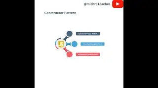 Constructor Pattern (Javascript)