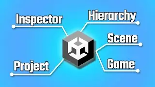 Learn the Unity Interface in 4-MINUTES!!!