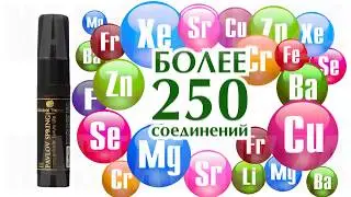 Почему продукция Global Trend Company пользуется огромным спросом