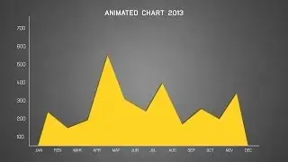 After Effects Infographics - Animated Charts