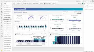 [Webinar] Utilizing Advanced Analytics for SharePoint to Maximize Portal Effectiveness