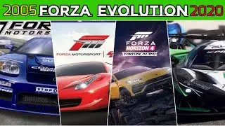 The Evolution of Forza Games 2005-2020