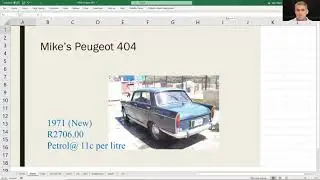 Mikes Peugeot - The impact of high inflation on compound interest