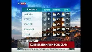 Trt Haber Hava Durumu 13-14-15- Ekim 2021