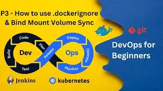 P3-Using .dockerignore file and Bind Mount Volumes to Sync Code | DevOps with Express & MongoDB