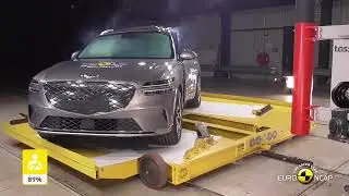 Euro NCAP Crash & Safety Tests of GV70 2021   Update