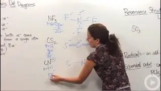 Lewis Electron Dot Diagram