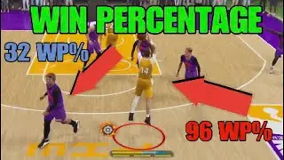 DOES WIN PERCENTAGE MATTER IN NBA 2K24!?!? NBA 2K24 SHOOT BETTER