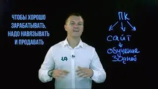 Как работает сетевой бизнес Евгений Щелконогов отвечает на вопросы
