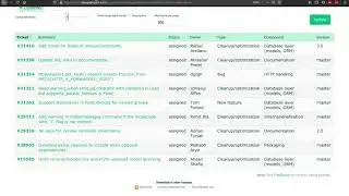 8. Contribute to open source project Django: Make code changes and create pull request