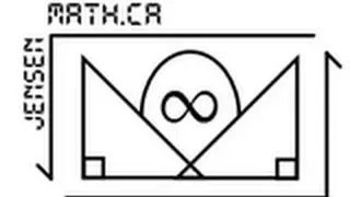 1.2 Function Notation f(x)=