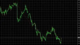 Индикатор  ZigZag