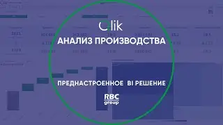 Бизнес-аналитика для производства в BI платформе Qlik Sense