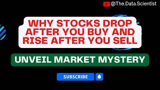 How Trap Trading is done | False Breakout Strategy | Algorithmic Trading #Python | #finance