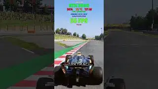 RTX 3060 12 GB - F1 23 1440p Max Graphics FPS