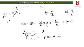 L2: Types of Sources
