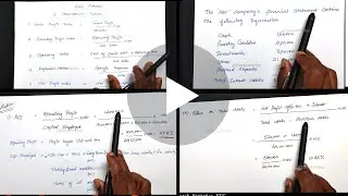 [2/10] Ratio Analysis | Return on Investment | Equity Shareholders fund | total assets | kauserwise