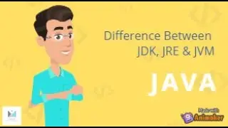 Java Tutorials 01: Difference between JDK, JRE and JVM in java