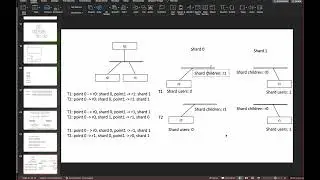 Legion Runtime Internals - Lesson 19: Control Replication Part 3