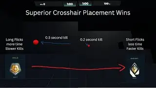 Getting Better Valorant Crosshair Placement