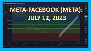 Threads Pushing META Higher! - Technical Analysis of Stock on July 12, 2023