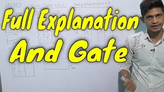 LECT - 3 AND GATE   [ Logic Symbol, Truth Table, Timing Diagram, Switching Circuit ]
