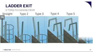 Working with Cage Ladders in Advance Steel