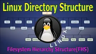 #Linux #File_System_Hierarchy |#Lecture 2