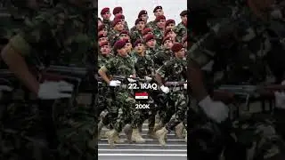 Top 30 Countries With The Largest Active Military Personnel #shorts #military #war