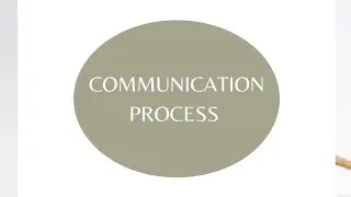 What is Communication?