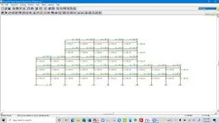 Frame Analysis using GRASP Part 01