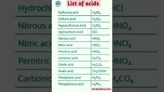 List of acids/acids formula and names/acid formula writing /अम्ल के रासायनिक सूत्र