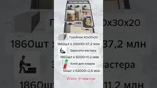 Газоблок йоки пишган гишт? 