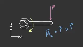 What is a Moment? [Vector Statics #31]