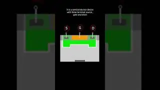 mosfet | mosfet transistor | 