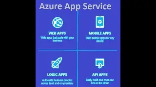Microsoft Azure Tutorial for Beginners | Azure APP Service | 369 ProIT