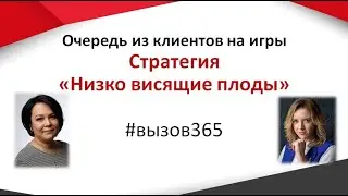 Продвижение игр. Стратегия 