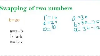 Swapping of two numbers in python