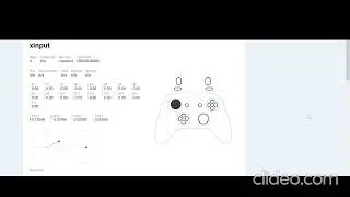Стики Gamesir T3S после обновления прошивки