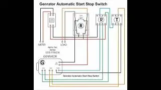 generator automatic Start, Stop, Switch, ATS, Diagram