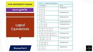 Laws of Logic | Logical Equivalences in Proposition | Discrete Mathematics (Malayalam) | Part 9
