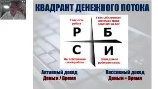 Алексей Перов суть бизнеса с Орифлэйм