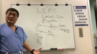 Lambert Eaton myasthenic syndrome LEMS