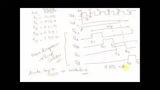 Lecture 23: Digital Electronics: Counters (Ring And Johnson Counters)