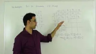 Sum Query in 2D Immutable Array Dynamic Programming