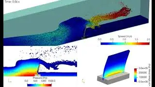 SPH-FSI DualSPHysics simulation on wave impact on elastic structure