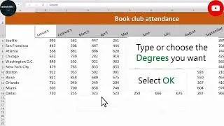 Rotate text in Excel