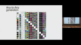 "Neural Implicit / Radiance Fields" Orals + Invited talk (ICCP2024 Monday morning)