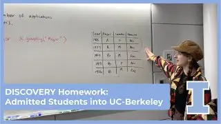 DISCOVERY Homework 2.03: Admitted Students into UC-Berkeley