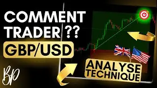 Analyse de A à Z sur GBPUSD